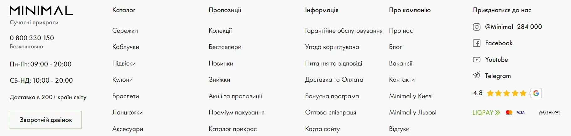 Блок із контактами та іншими важливими даними