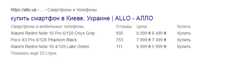 Микроразметка сайта в сниппете