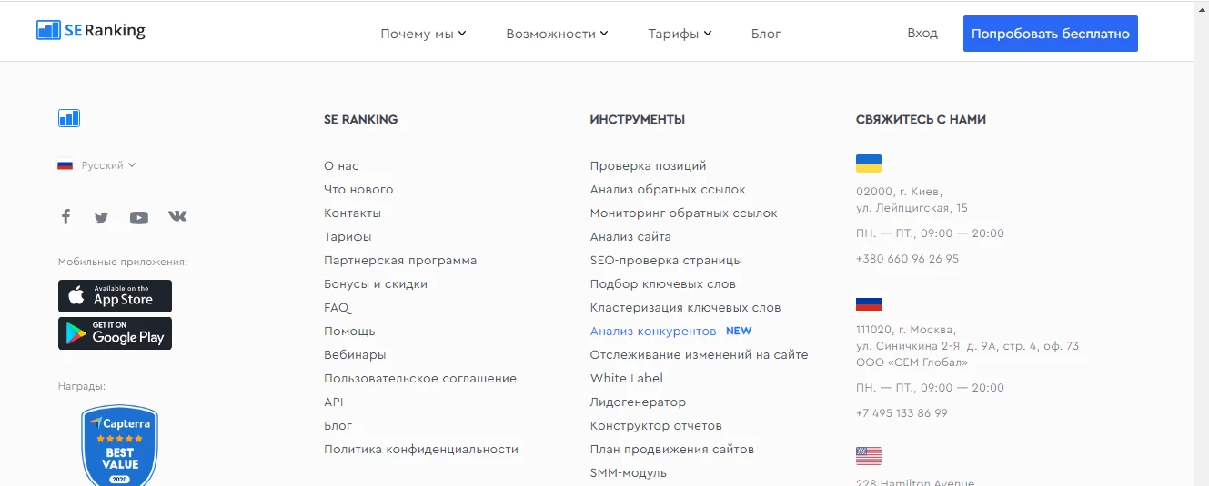 Пример структуры сайта