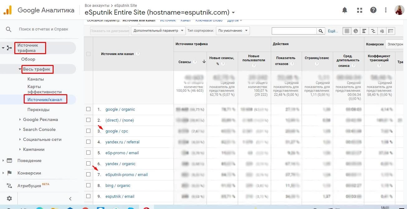 Просмотр аналитики по источникам трафика в Google Analytics