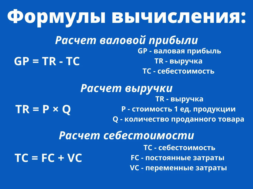 Формулы для расчетов