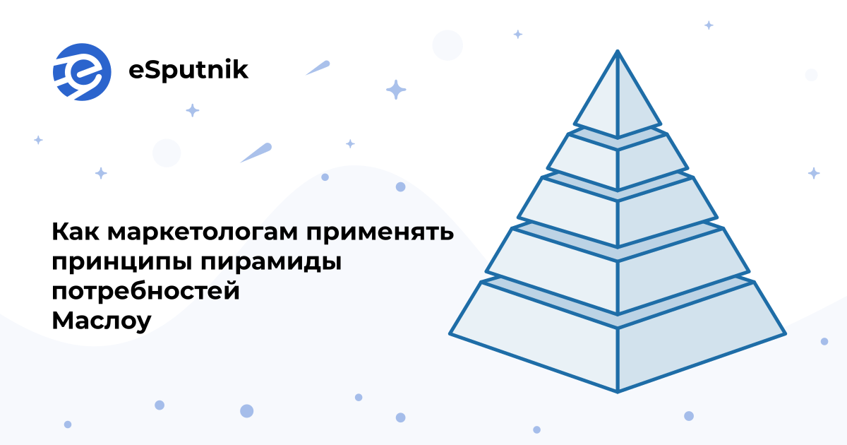 Застосування маркетологами принципів піраміди потреб Маслоу