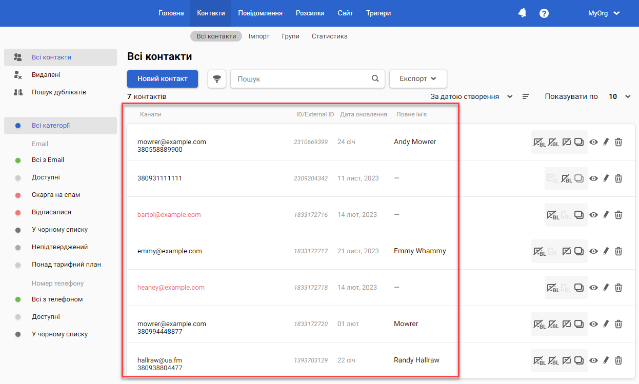 Інформація про контакти Інформація про контакти