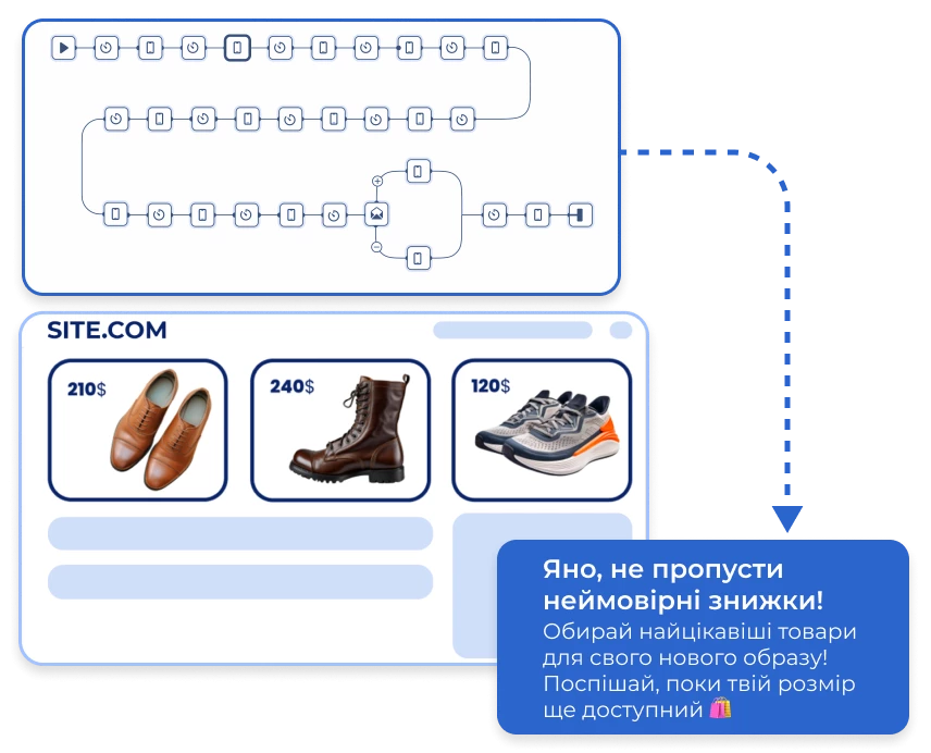 Опции персонализации